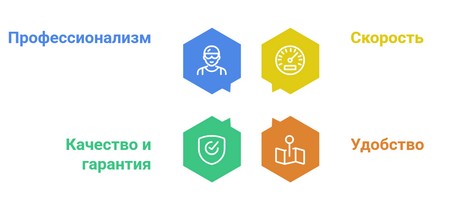 Настройка звука на ноутбуке