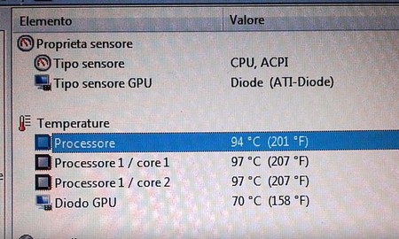 Греется ноутбук