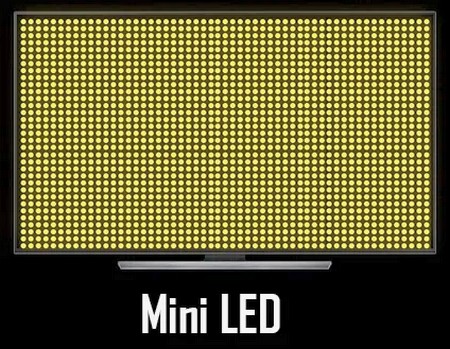 Подсветка телевизора LG QNED Mini LED