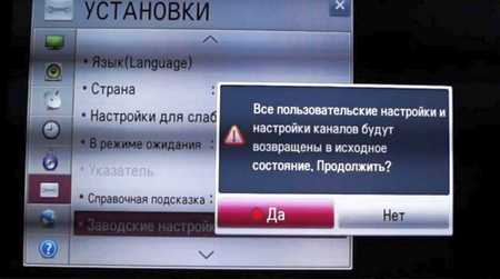 Прошивка Смарт ТВ LG