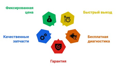 Ремонт материнской платы ноутбука